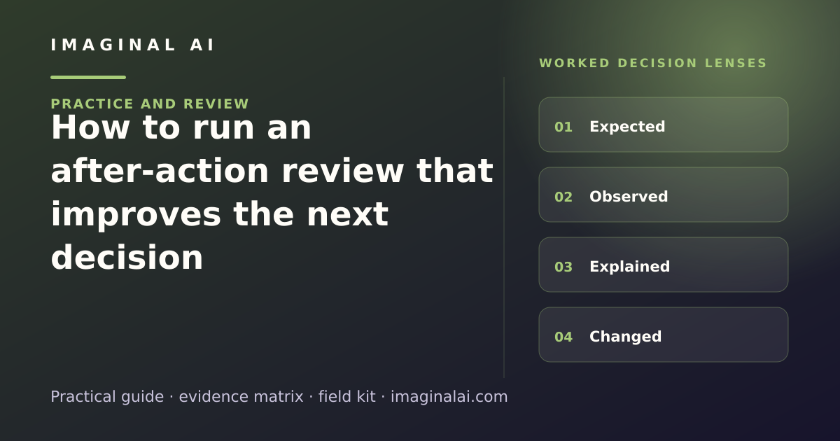 How to run an after-action review that improves the next decision framework map: Expected, Observed, Explained, Changed