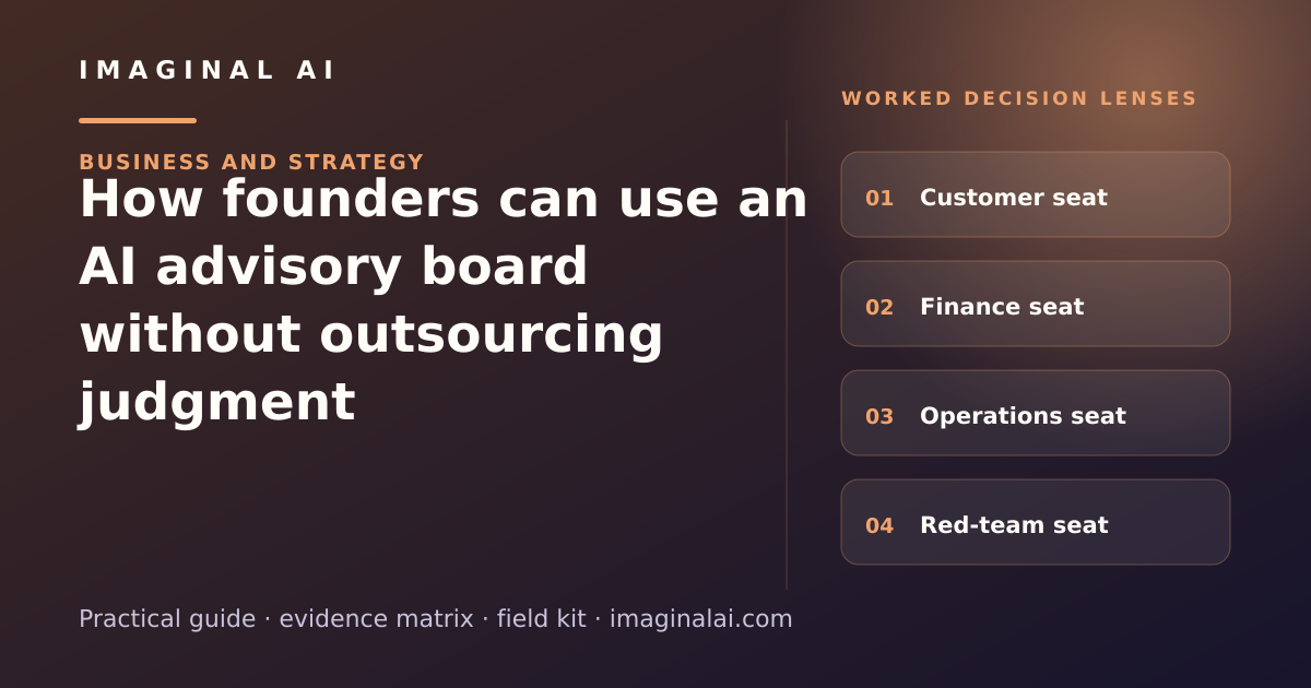 How founders can use an AI advisory board without outsourcing judgment framework map: Customer seat, Finance seat, Operations seat, Red-team seat