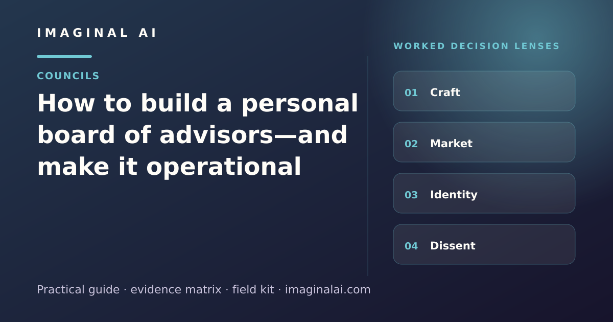 How to build a personal board of advisors—and make it operational framework map: Craft, Market, Identity, Dissent
