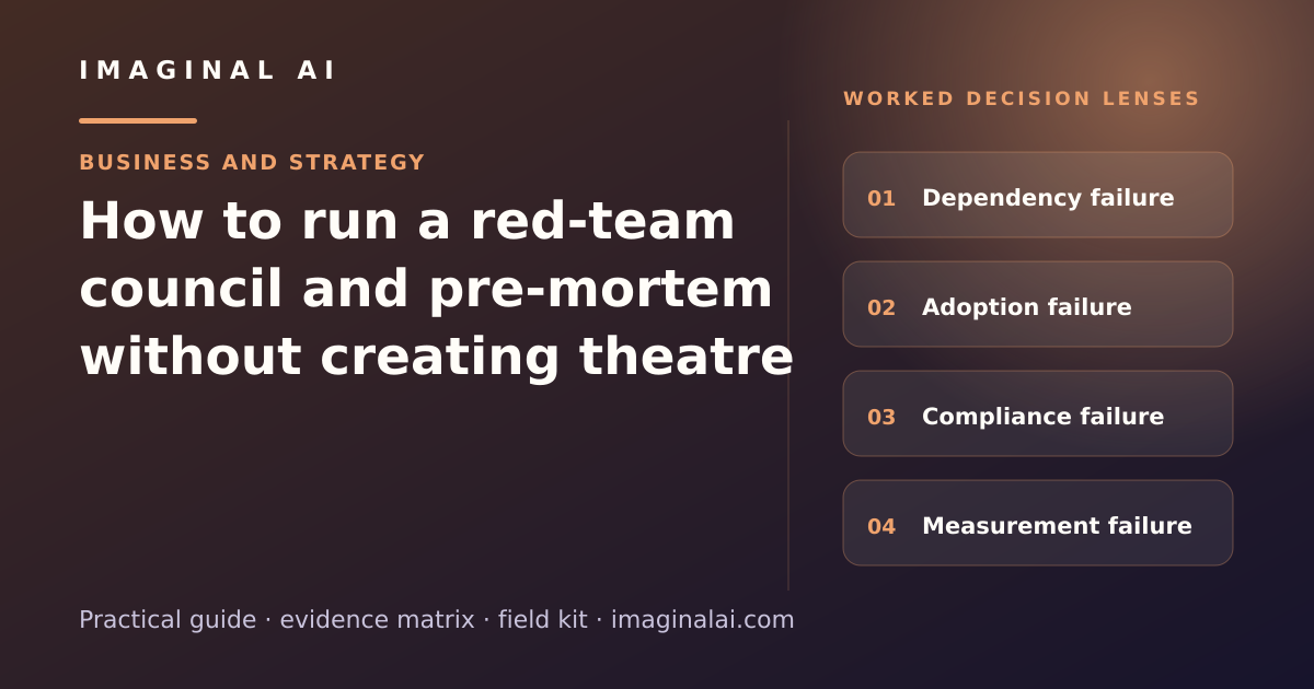 How to run a red-team council and pre-mortem without creating theatre framework map: Dependency failure, Adoption failure, Compliance failure, Measurement failure