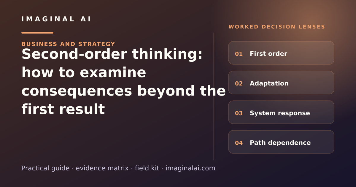 Second-order thinking: how to examine consequences beyond the first result framework map: First order, Adaptation, System response, Path dependence