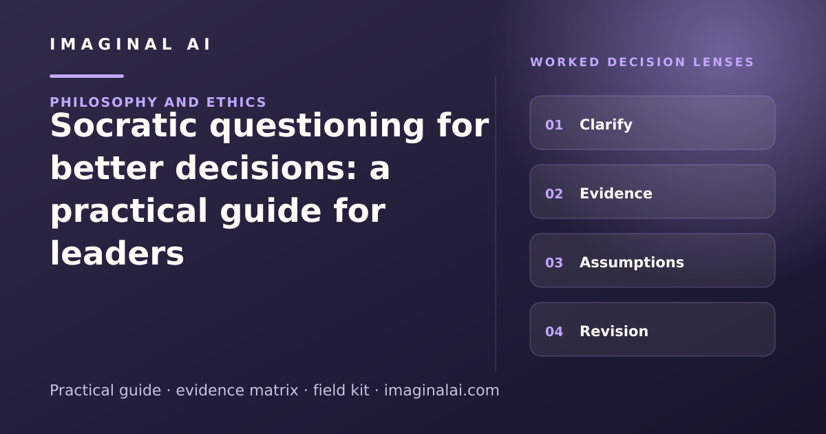 Socratic questioning for better decisions: a practical guide for leaders framework map: Clarify, Evidence, Assumptions, Revision
